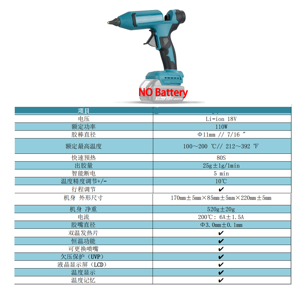 Pistol Lem Panas Elektrik VILA - Hot Melt Glue Gun Cordless ulasan dan harga